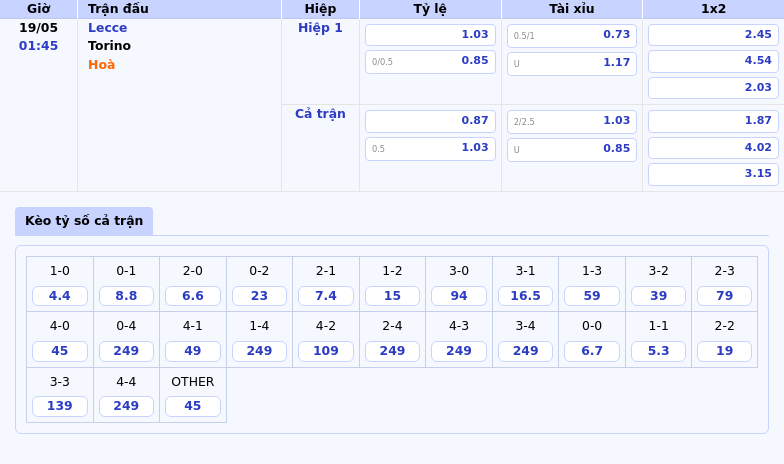 Nhận định và Soi kèo Lecce vs Torino Cuộc chiến gay cấn tại Serie A 2 Thông tin bảng tỷ lệ kèo bóng đá Lecce vs Torino